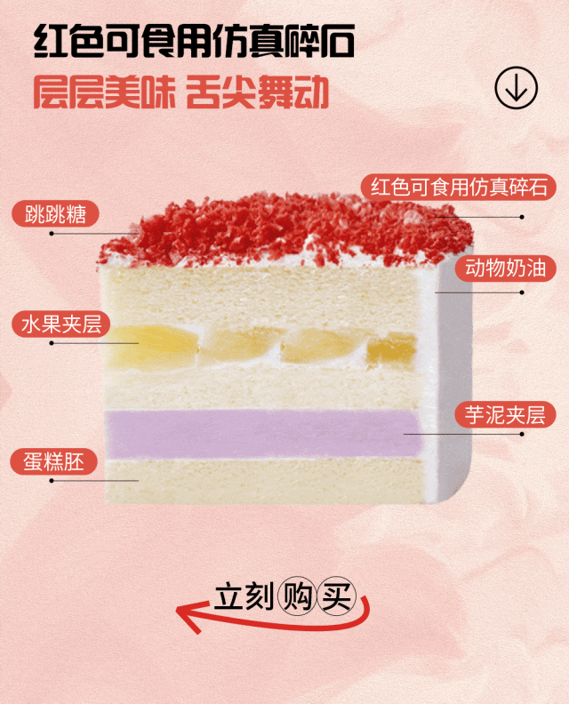 國慶超長假，甜蜜不放假~(圖13)