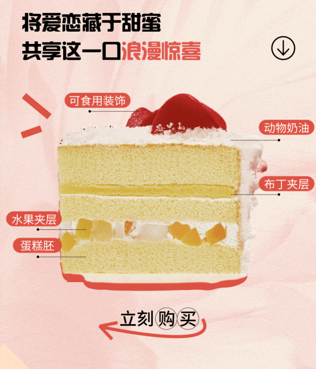 國慶超長假，甜蜜不放假~(圖5)