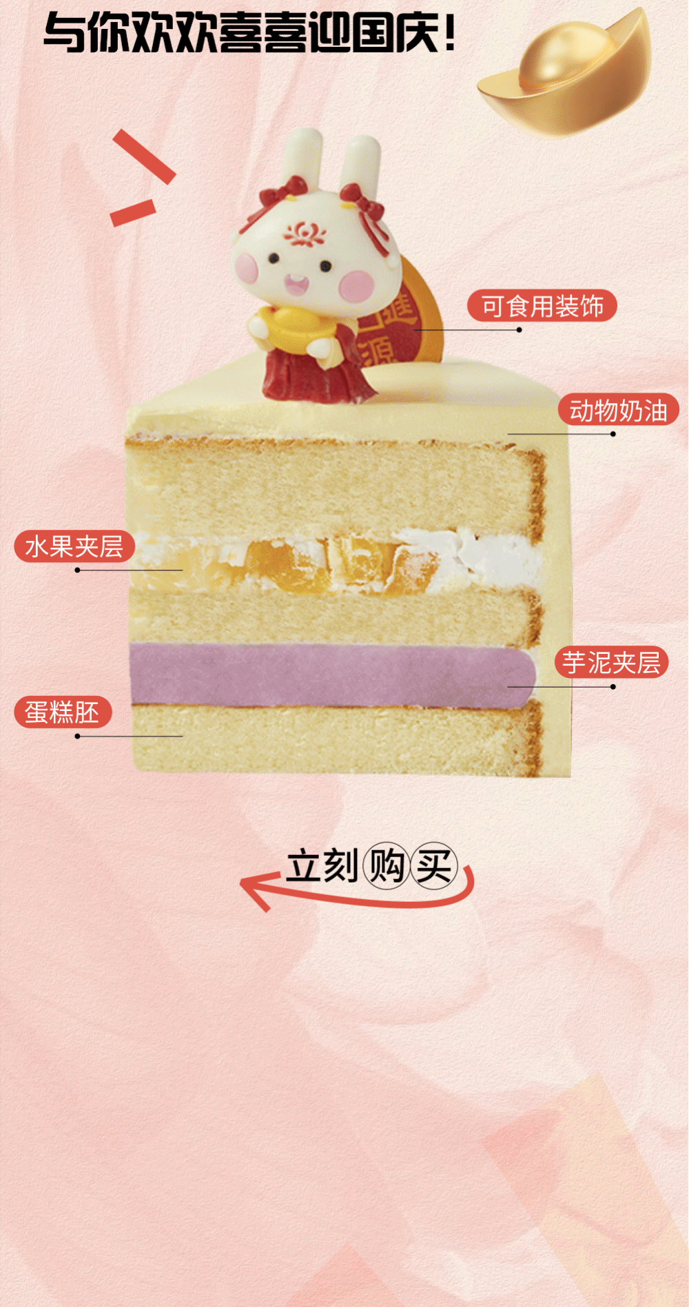 國慶超長假，甜蜜不放假~(圖16)